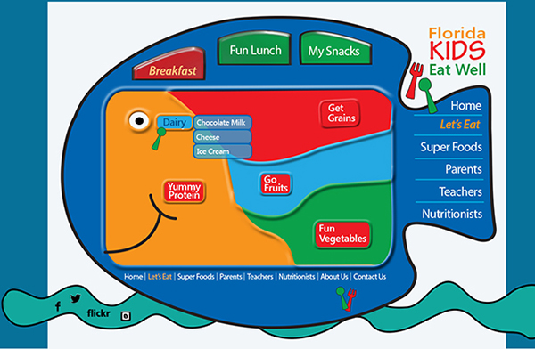FLorida Kids Eat Well